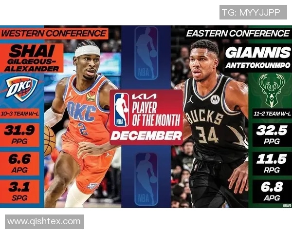 NBA官宣首周最佳：文班字母哥创纪录中选 东契奇亚历山大40+无缘